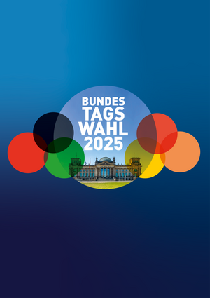 Bundestagswahl 2025